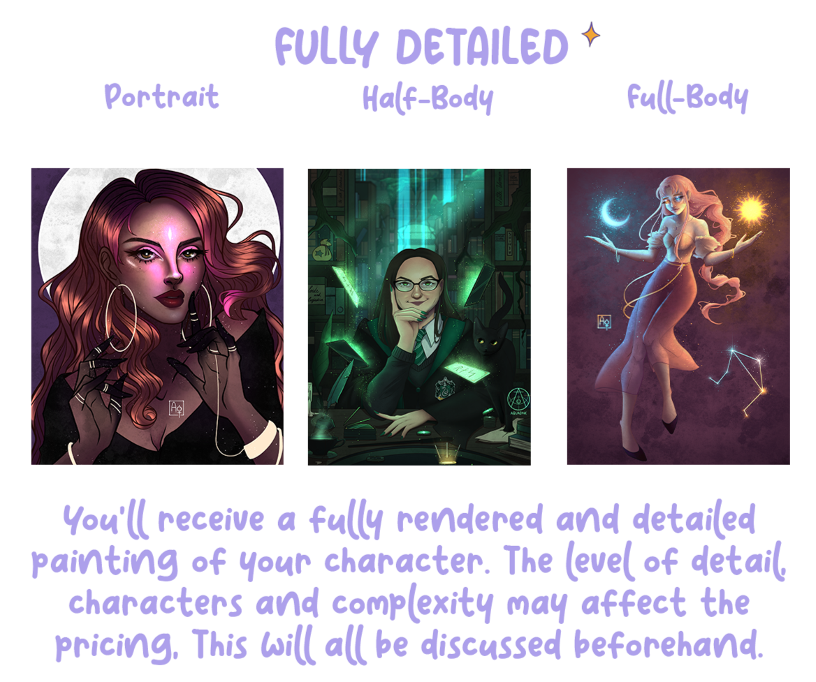 Commission Sheet. Fully Detailed Prices